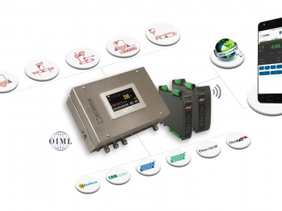 eNod4 for smart industry